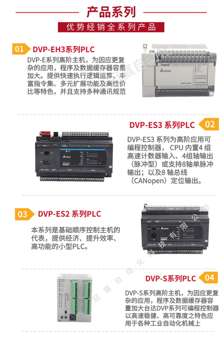 Delta/̨PLC