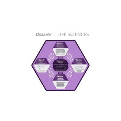 ĬԶƽ̨ƶѧֵĸЧת